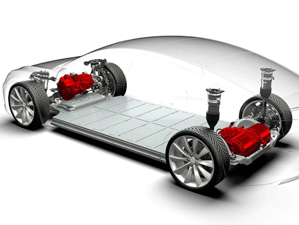 Coolant Technologies in Tesla’s