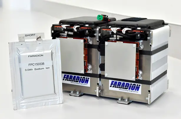 Sodium-Ion Batteries Vs Lithium-Ion