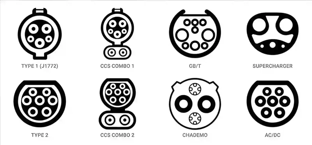 SAE J1772 charging adapters